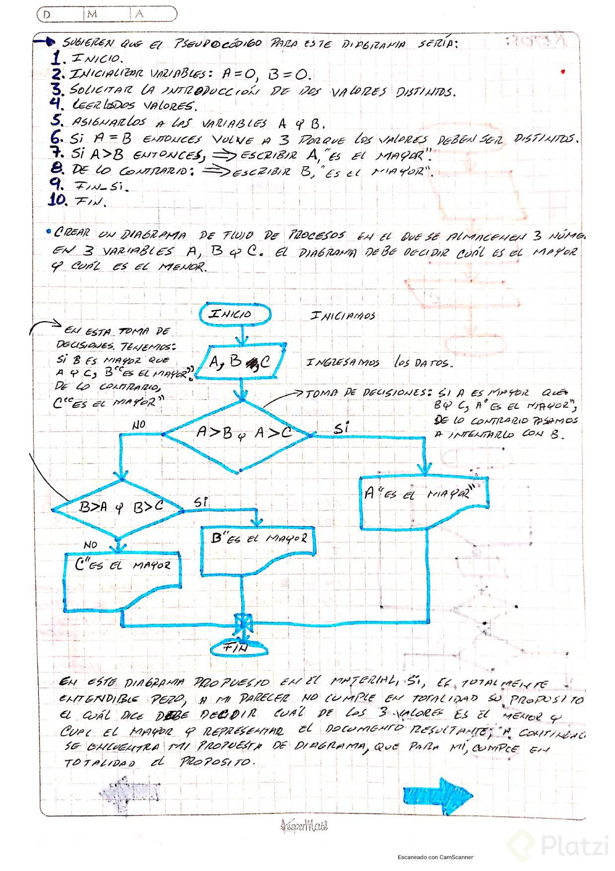 Material Módulo Diagramas De Flujo Platzi 7738